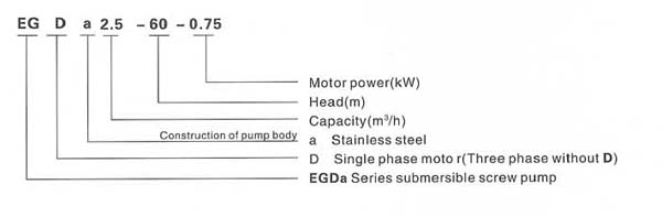 EGDa-1.jpg
