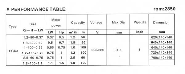 EGDa-2.jpg