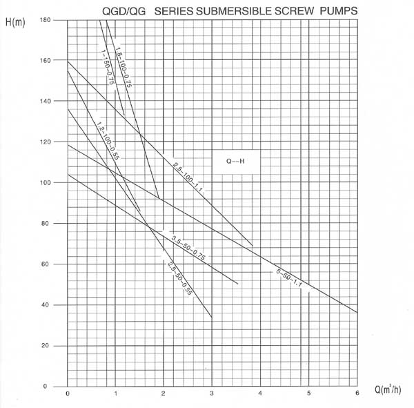 QGD-2.jpg