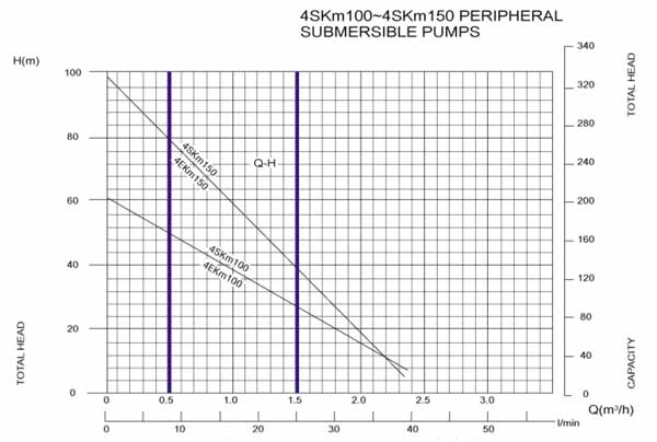 4SKm-1.jpg